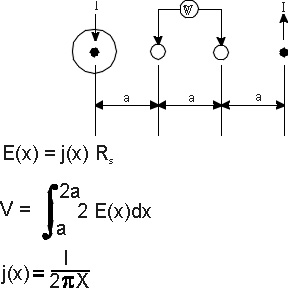 Ohms_per_square1