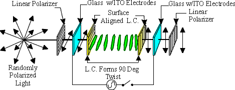 Appnotes001