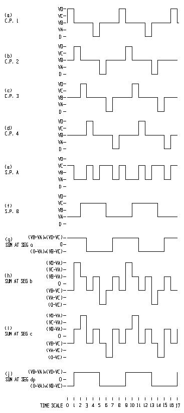 Appnotes011