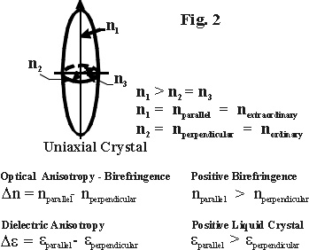 Lcdfluid2