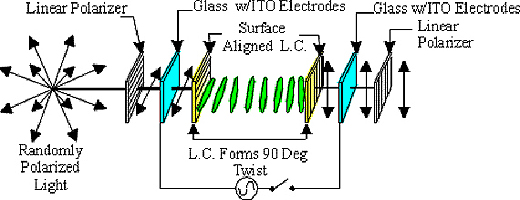 Application_notes1